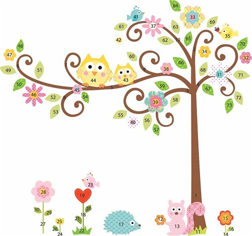 RoomMates Samolepky na zeď dětské - Strom štěstí se sovičkami
